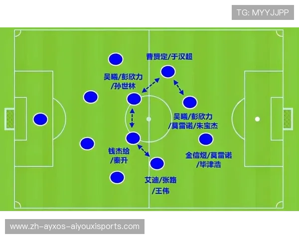 足球比赛中的长传球与直塞球技巧